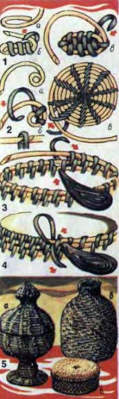 Спиральное плетение