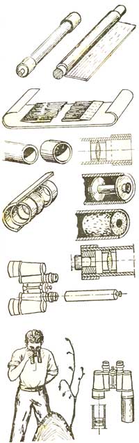 Телескоп и витаскоп из бинокля