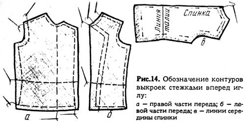 Как шить