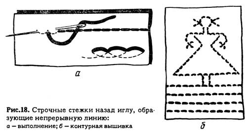 Как шить