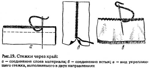 Как шить